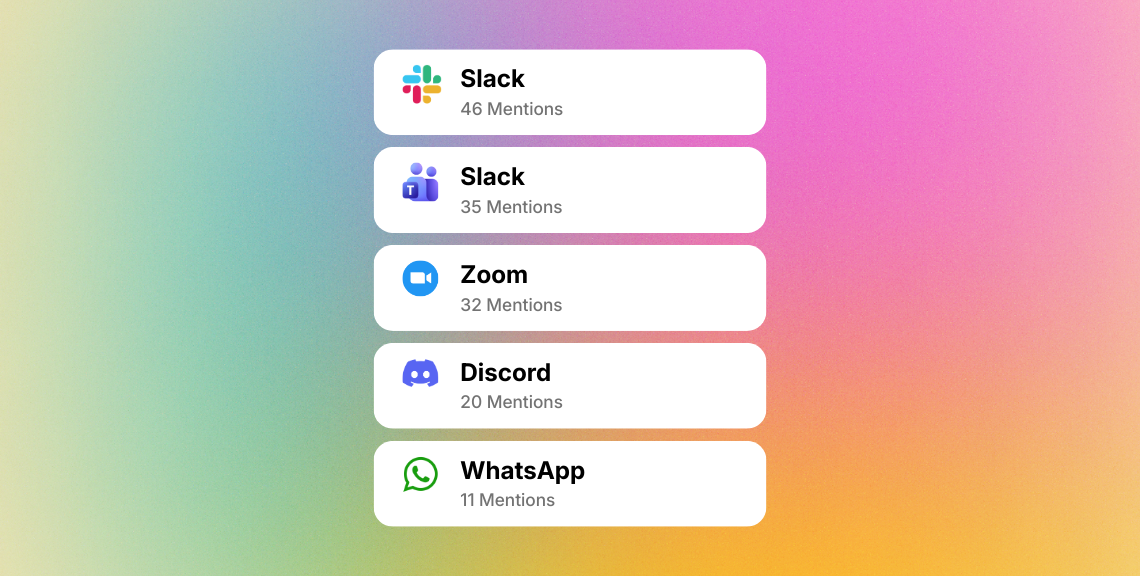 Multi-Client Dashboard