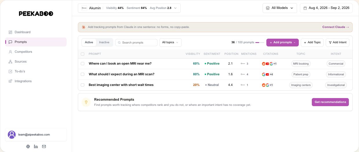 Prompt research — illustrative AI Peekaboo product example