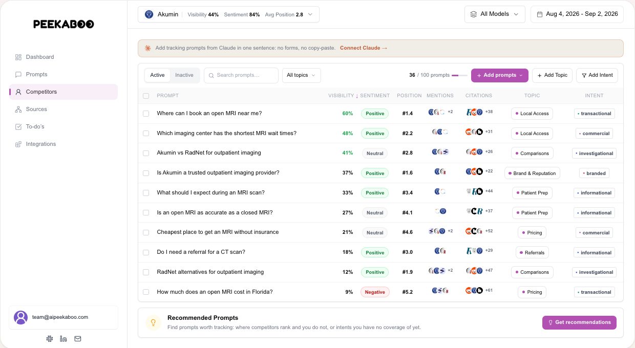 Tags — illustrative AI Peekaboo product example
